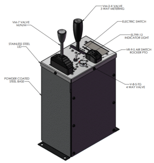 Conv Uni - Tejas Hydraulics